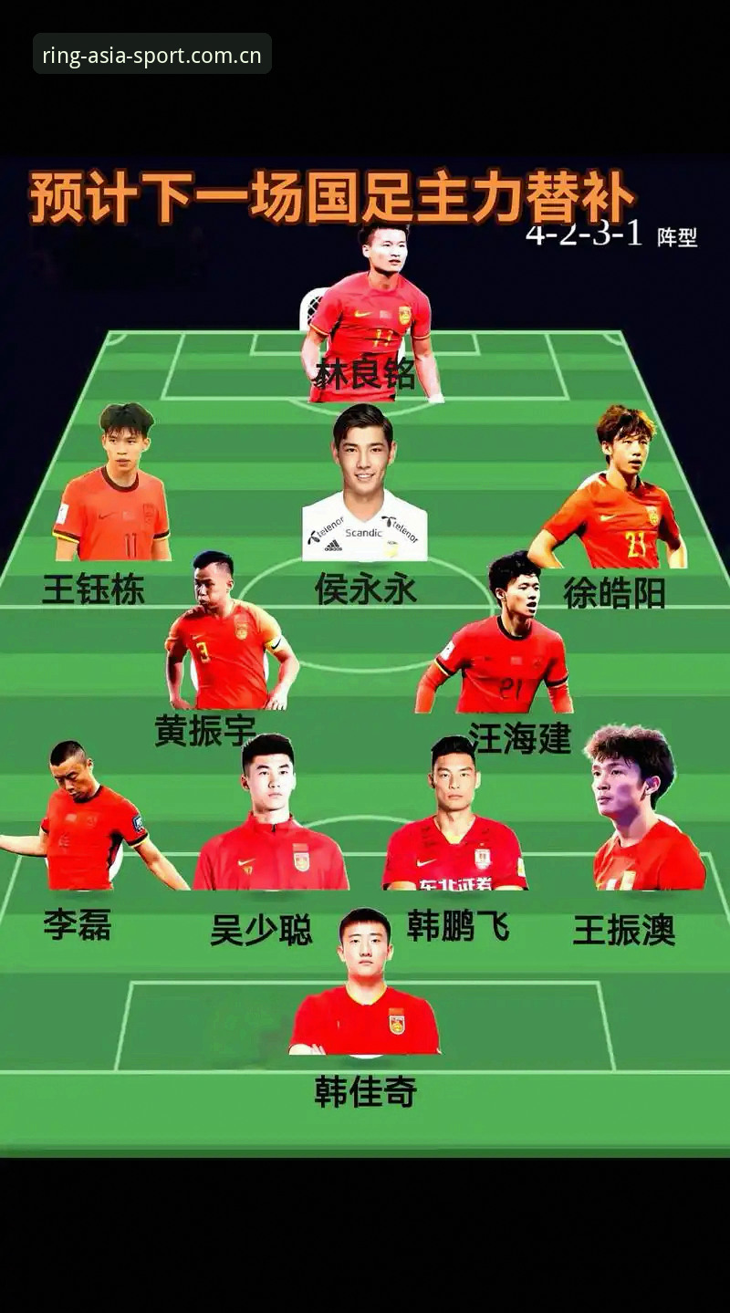 2030世界杯扩军66队方案详解：中国男足迎来新机遇