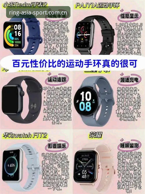 环亚体育官方APP功能详解 环亚体育官方APP有哪些实用功能?老用户为你详细拆解